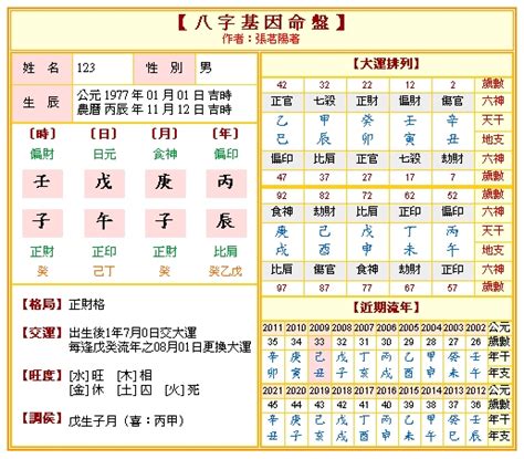 五行命|生辰八字五行排盤，免費八字算命網，生辰八字算命姻緣，免費八。